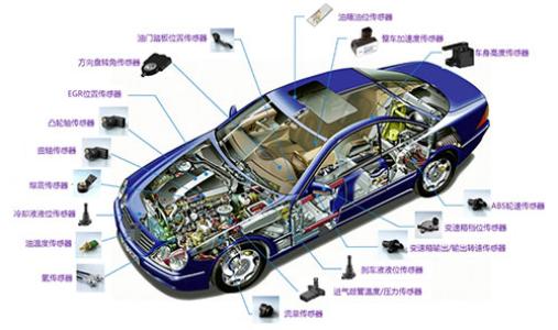 汽車(chē)傳感器基礎知識解析